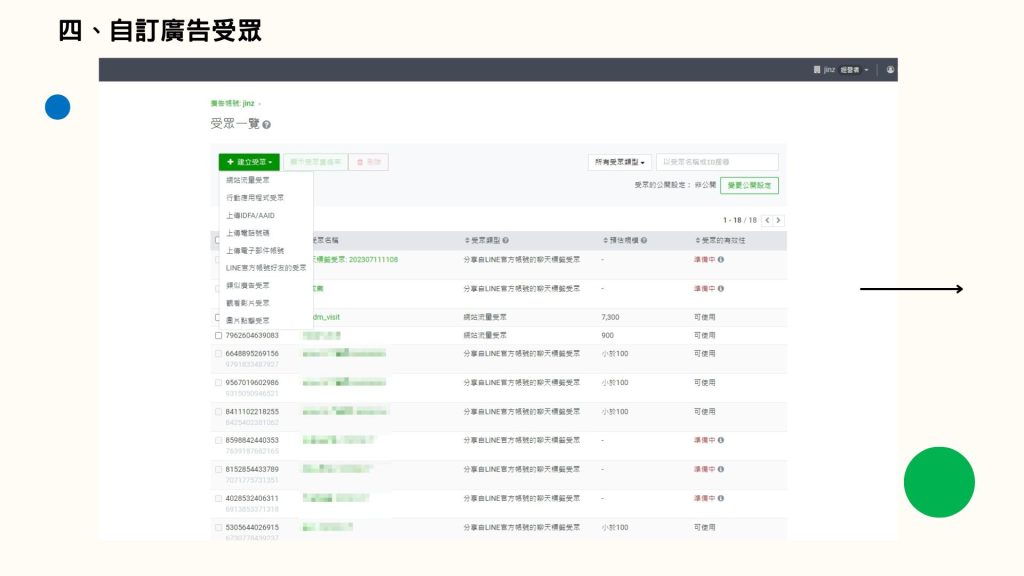 步驟四、自訂廣告受眾