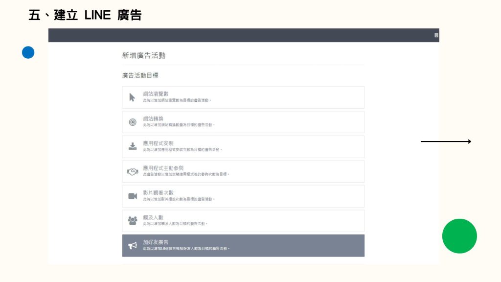 步驟五、建立 LINE 廣告