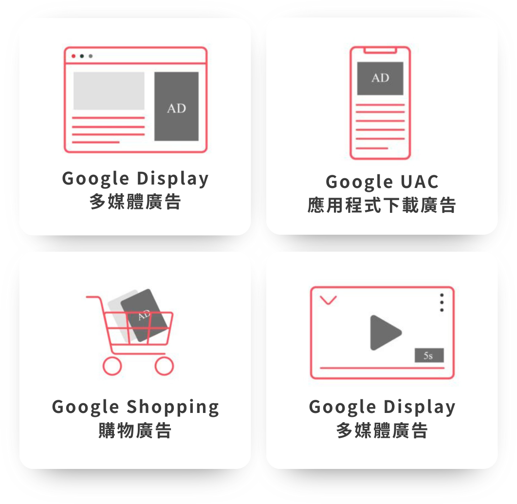 Google Display 多媒體廣告、Google Shopping 購物廣告、Google UAC 應用程式下載廣告、YouTube影音廣告